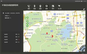 视频调度系统网络化视频调度